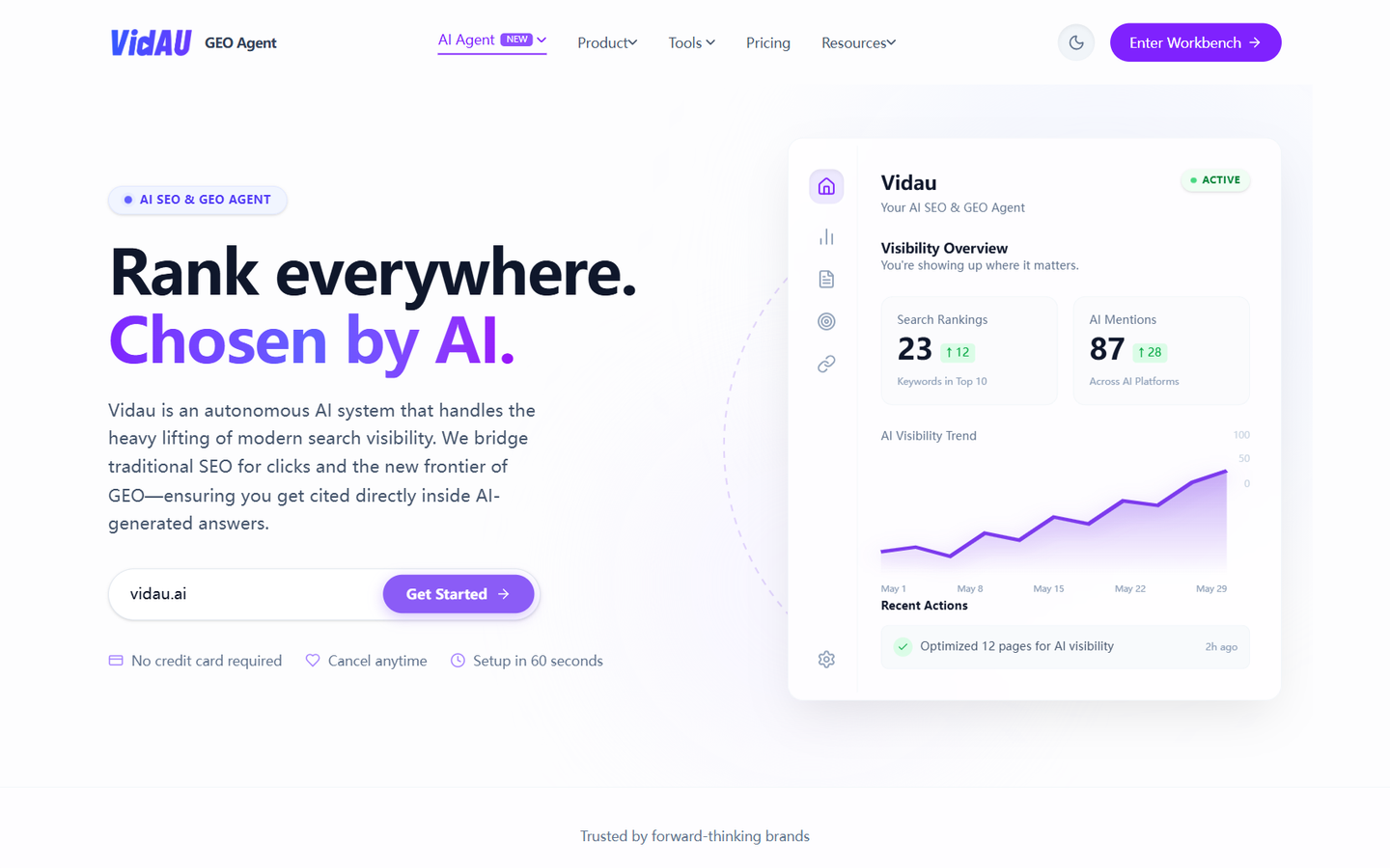 Marketing homepage (`/en`) → domain input + Get Started